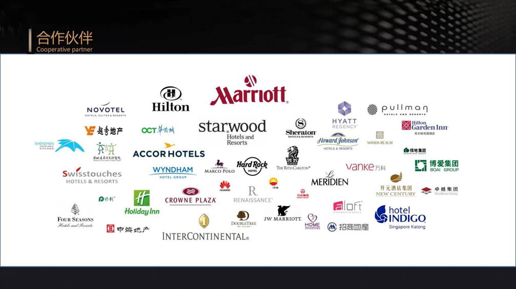 Cooperative Star-rated Hotels